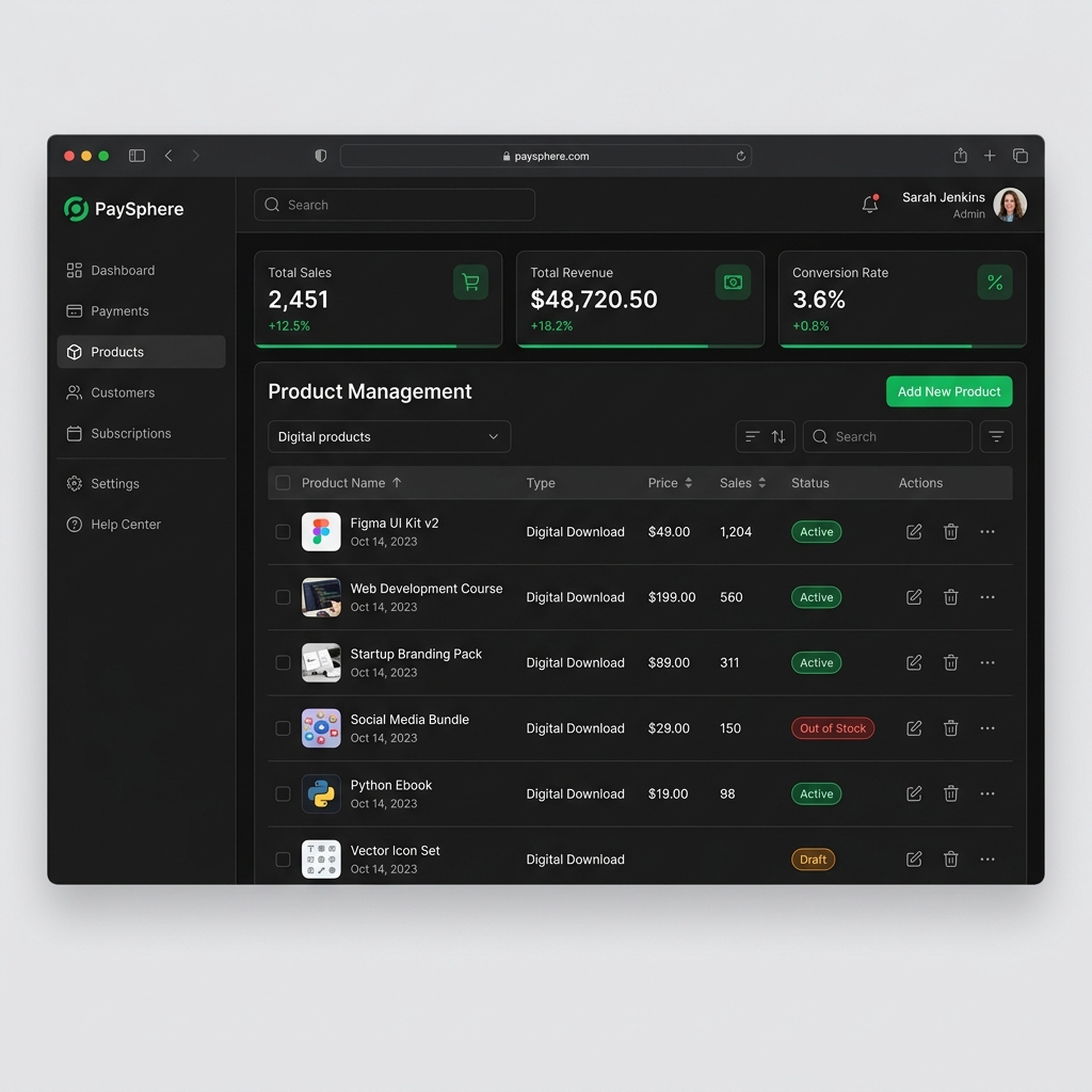 Painel do Vendedor — Gestão de Produtos
